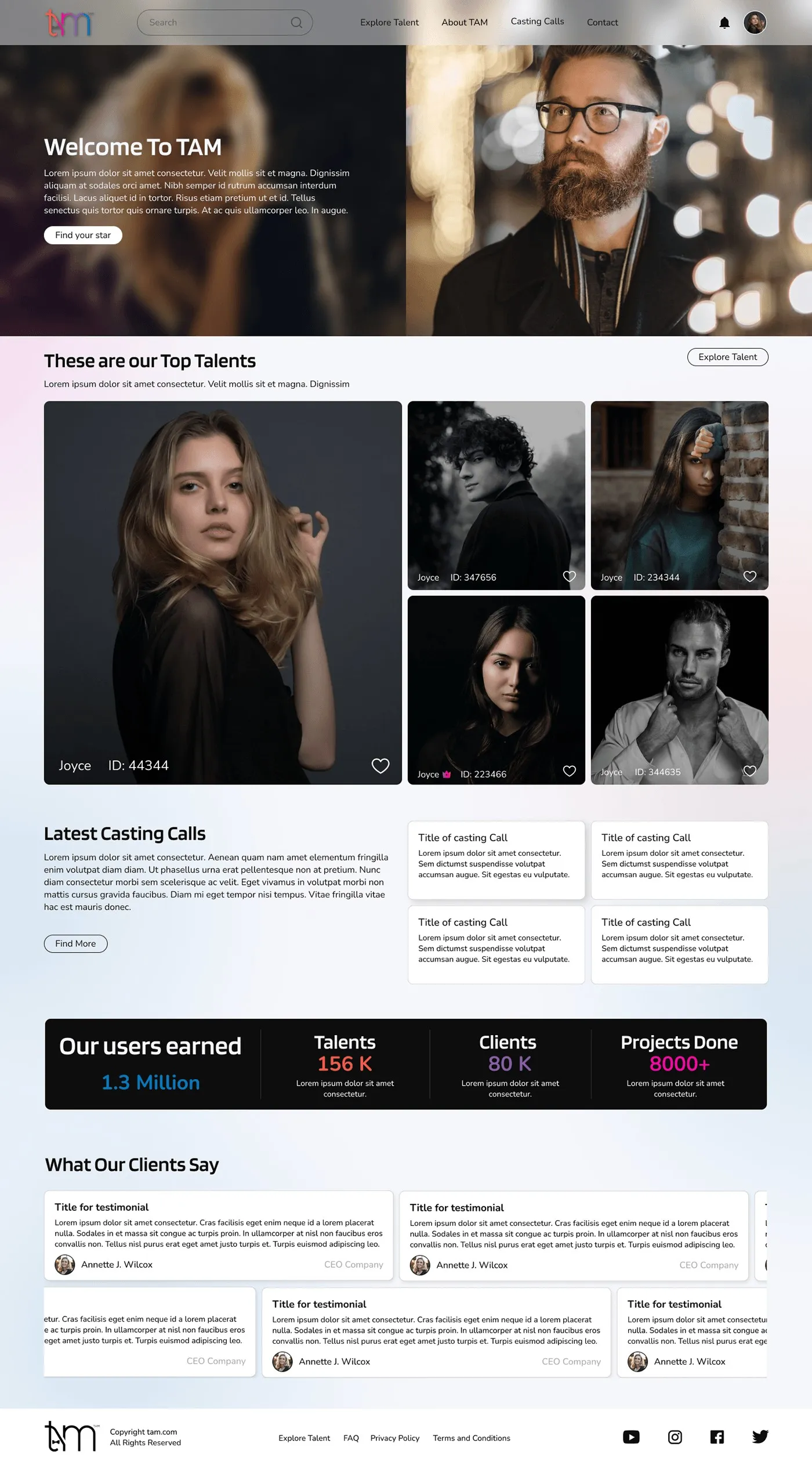 TAM: screen 2