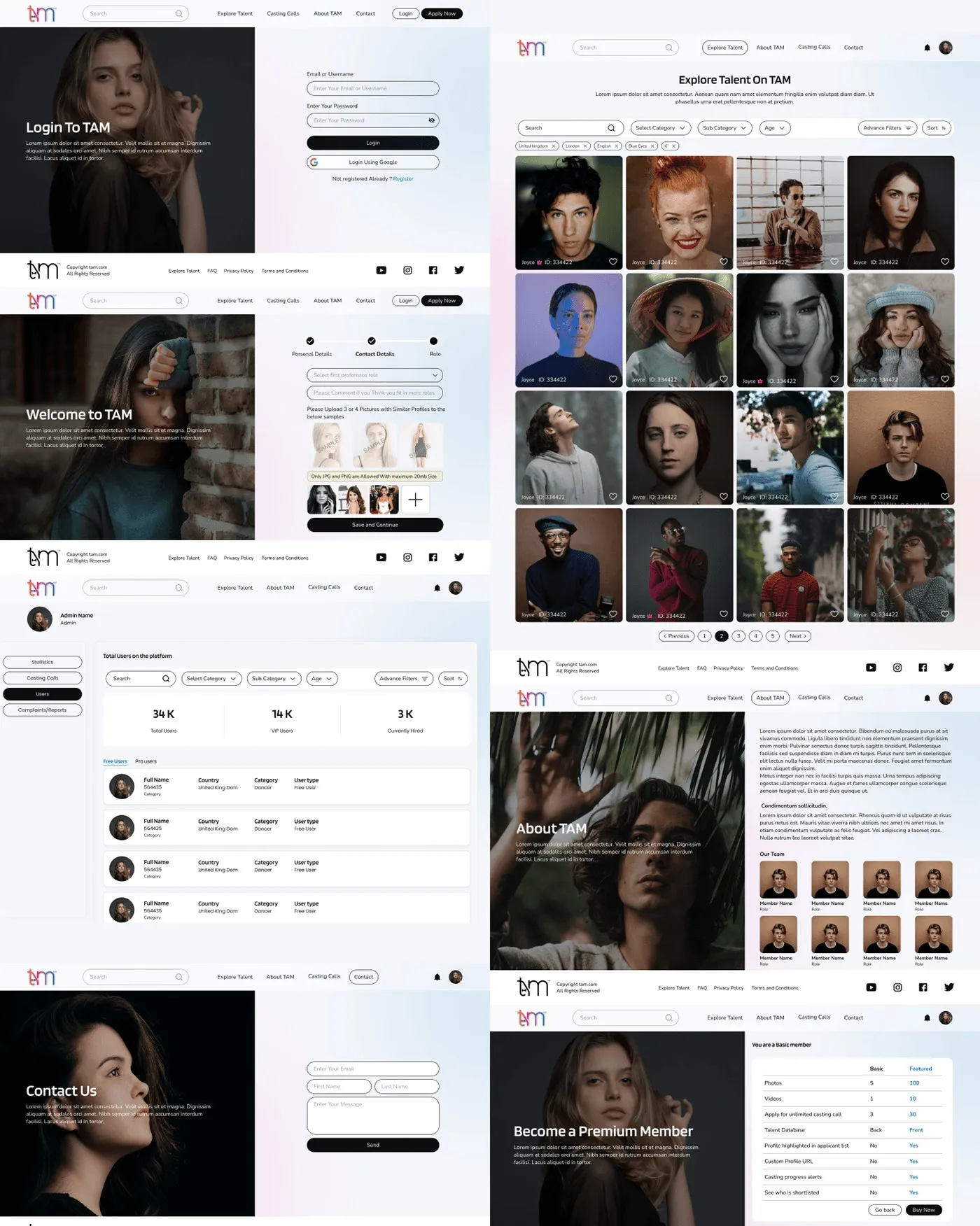 TAM: screen 3